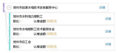 賀州市創(chuàng)源水電技術(shù)咨詢服務(wù)中心 專業(yè)水電技術(shù)支持與創(chuàng)新服務(wù)